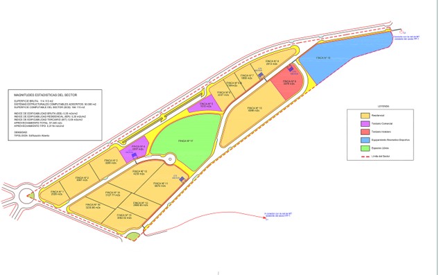 Oportunidad de Inversión Off-Market · Suelo Residencial con Vistas al Mar